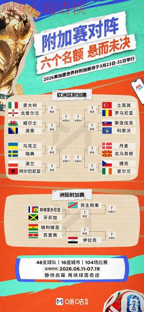 2026世界杯比分实时全站