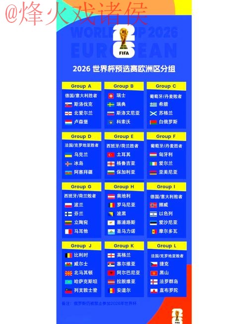 2026世界杯比分最新地址官方 2026世界杯比分最新地址官方