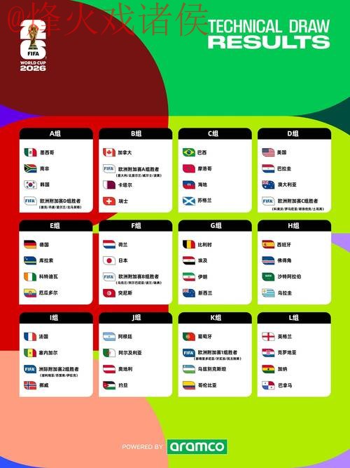 2026世界杯下注网站最佳