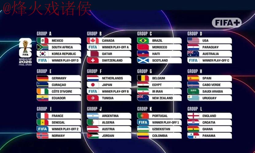 2026世界杯滚球排行官方